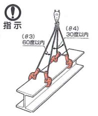 FHA型钢板起重钳使用