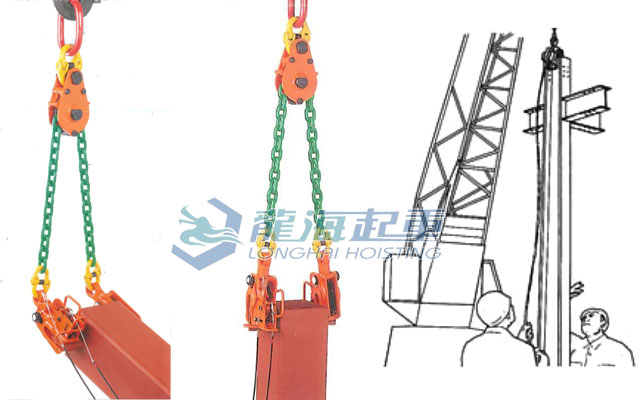 LSC型钢结构吊装起重钳应用