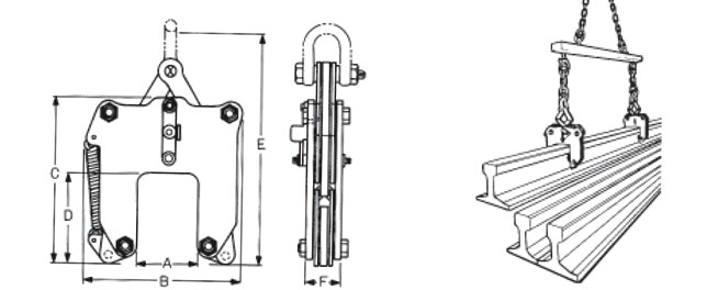 RCAL鹰牌钢轨起吊用钢板起重钳尺寸图