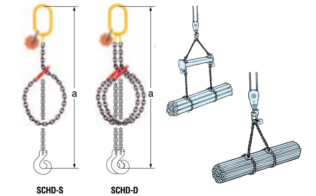 SCHD鹰牌角柱用绞吊链尺寸图