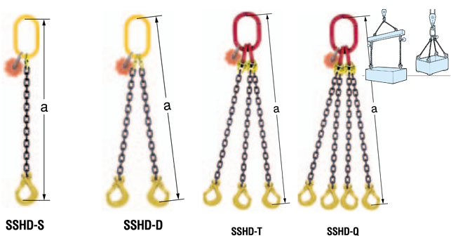 SSHD鹰牌羊角型带吊钩链条尺寸